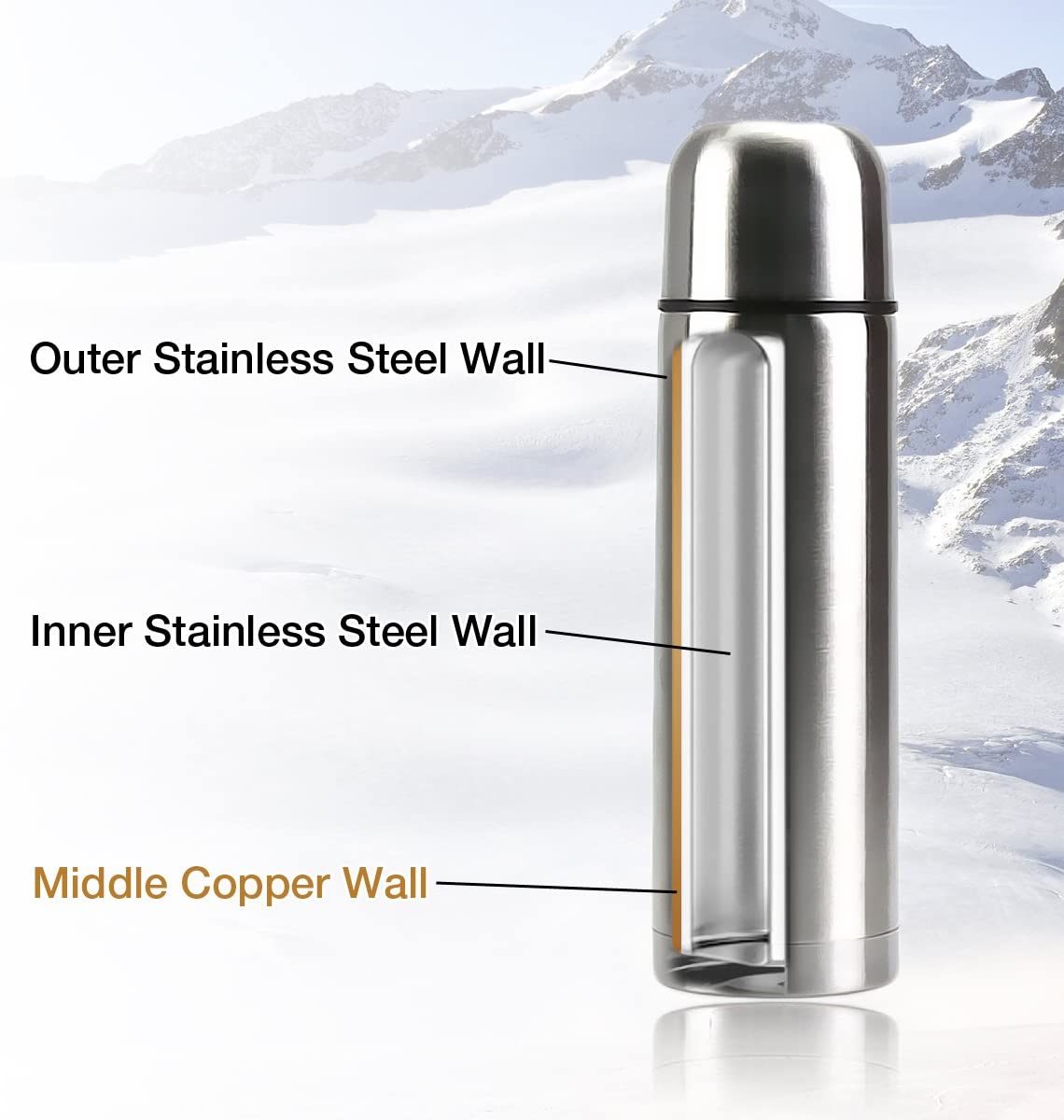 Best Stainless Steel Coffee Thermos, BPA Free, New Triple Wall Insulated, Hot & Cold for Hours, Perfect for Biking, Backpack, Camping, Office or Car (17 OZ/500ML)