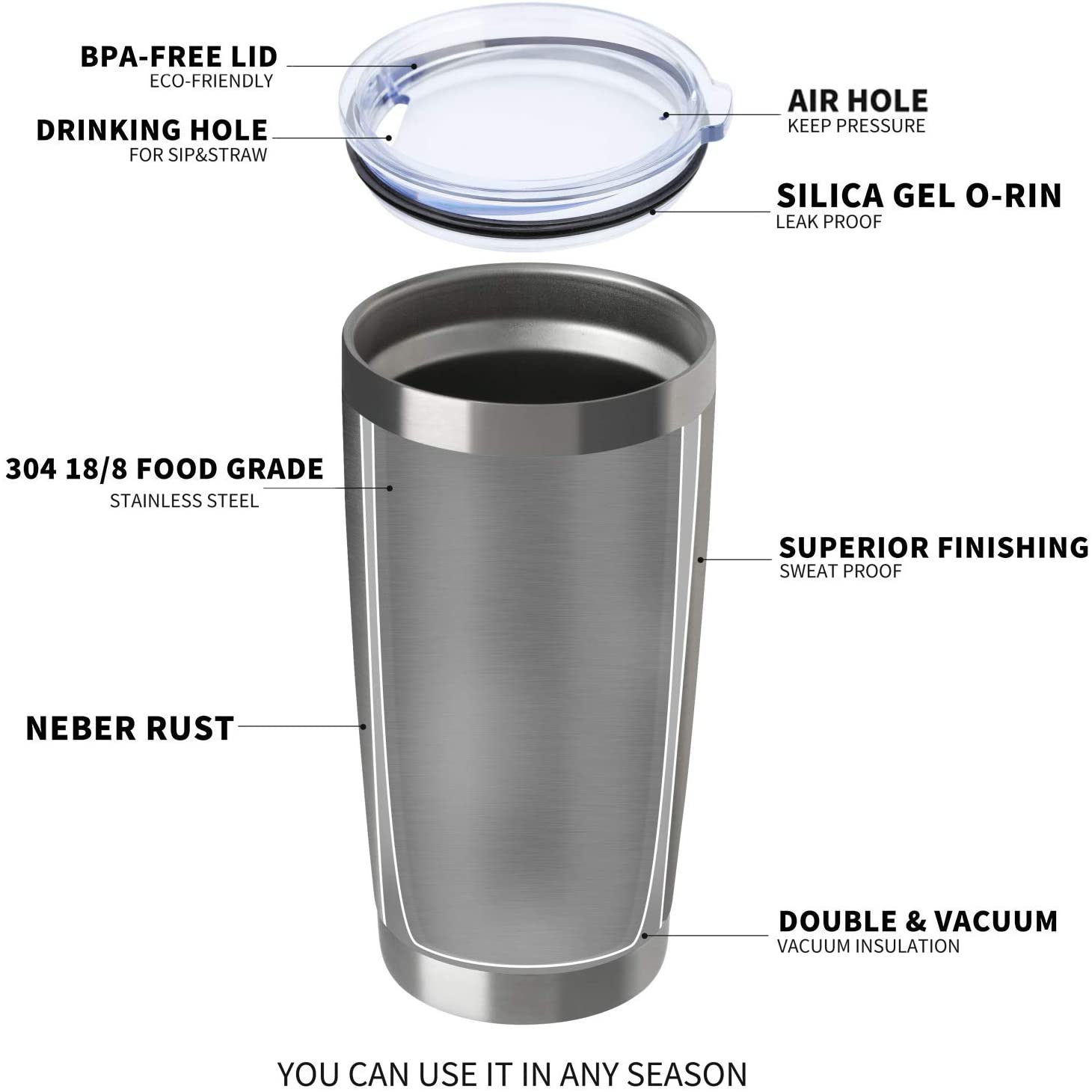 20oz Tumbler 8 Pack Double Wall Vacuum Insulated Travel Mug Bulk, Stainless Steel Tumblers with Lid and Straw, Durable Powder Coated Coffee Cups for Cold & Hot Drinks