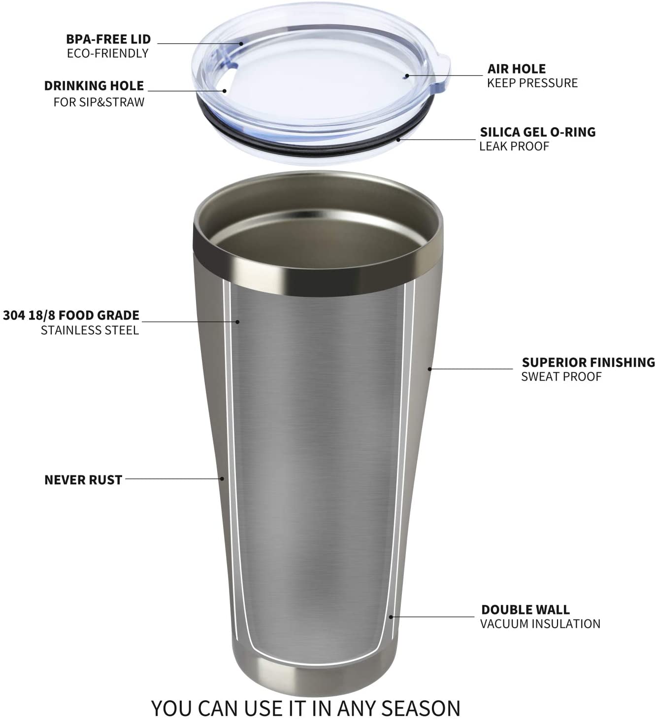 30oz Stainless Steel Tumblers Bulk 4 Pack,Vacuum Insulated Cups Double Wall Large Tumbler with Lid,Powder Coated Coffee Mugs for Ice & Hot Drink Gifts for Men