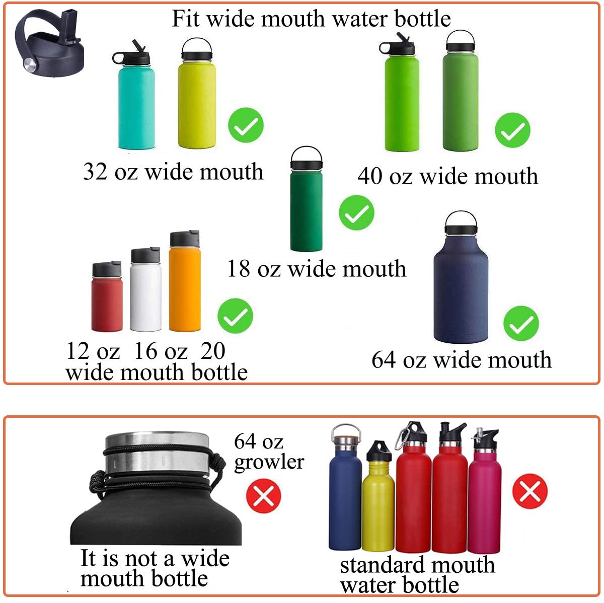 Straw Lid for Hydro Flask Wide Mouth Sports Water Bottle with 2 Straws and 1 Brush
