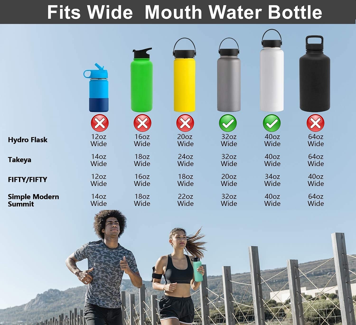 Straw Lid and Boot for Hydro Flask Wide Mouth and Other Brand Insulated Water Bottles