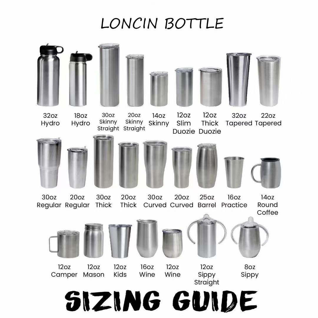 Environmental Impact