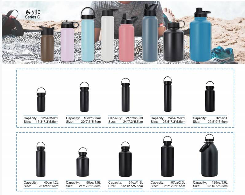 insulated bottle