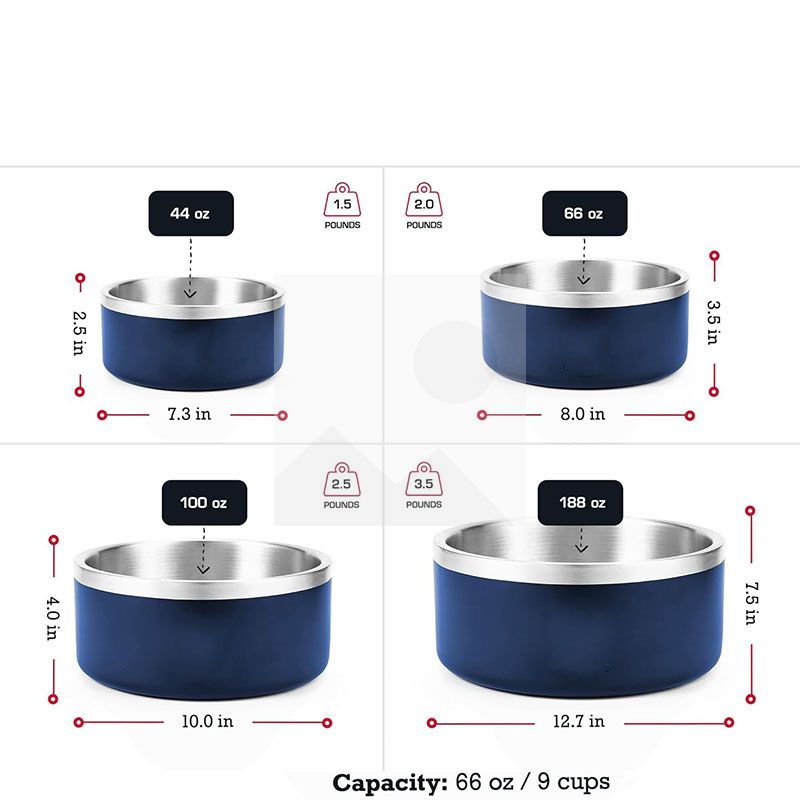 Stainless Steel Pet Bowl - Dog Food Bowl with Anti-Skid Bottom - Metal Cat Bowls - Water Bowl for Small, Medium, and Large Pets - Rust-Proof and Dishwasher-Safe