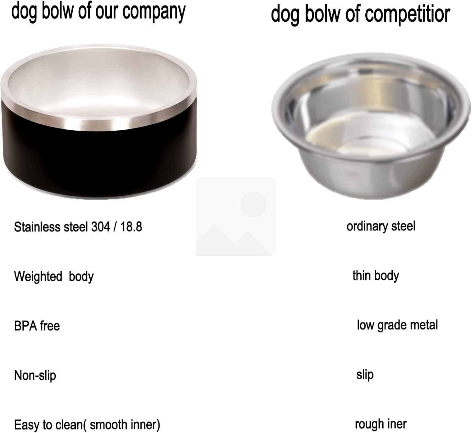 100 oz Heavy Duty Insulated Stainless Steel Dog Bowl for Large Dogs, Non-Slip Base, Dishwasher Safe