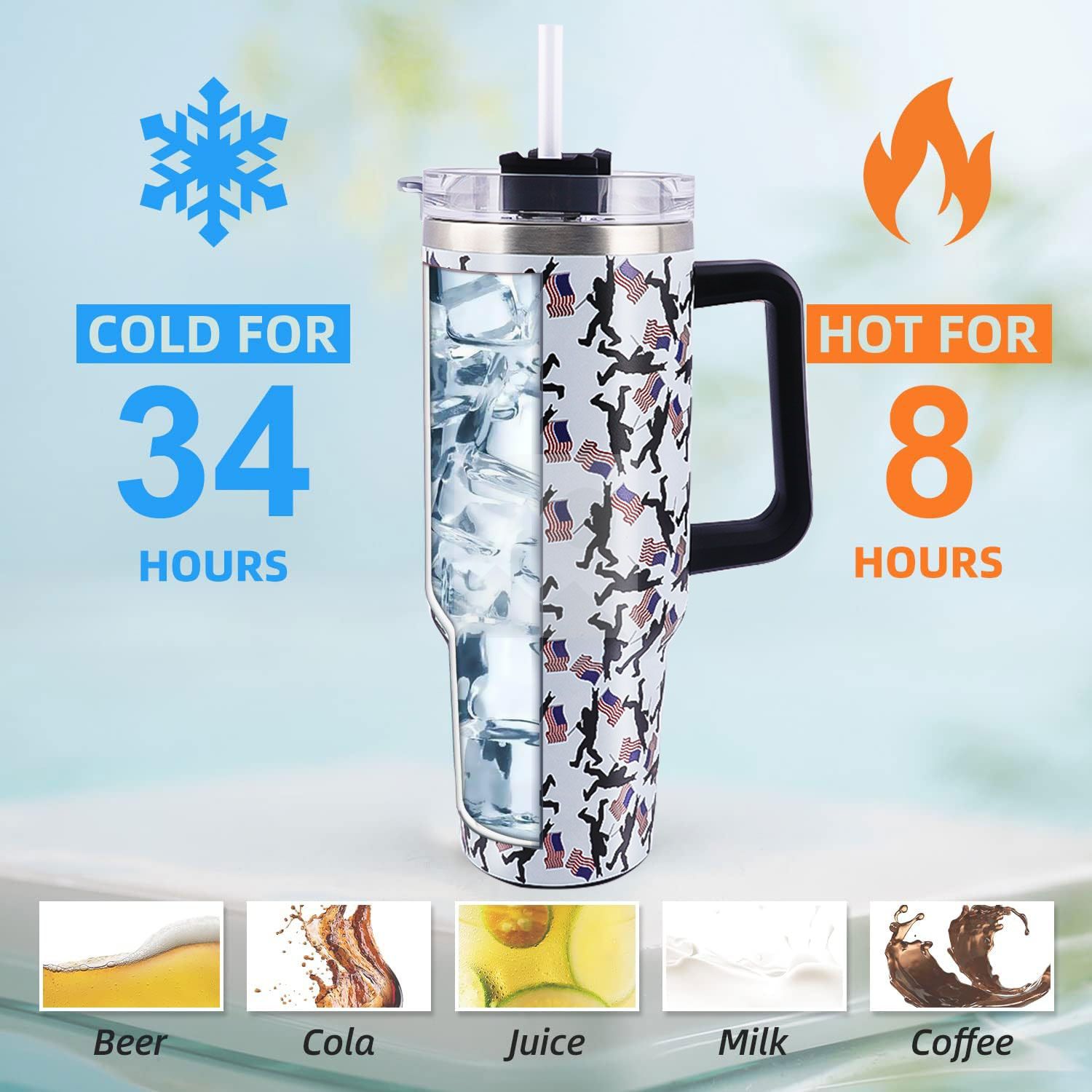 40 oz Tumbler custom camo pattern and Rhinestone Bling Tumbler party decorations food-grade leak-proof lid and blend handle