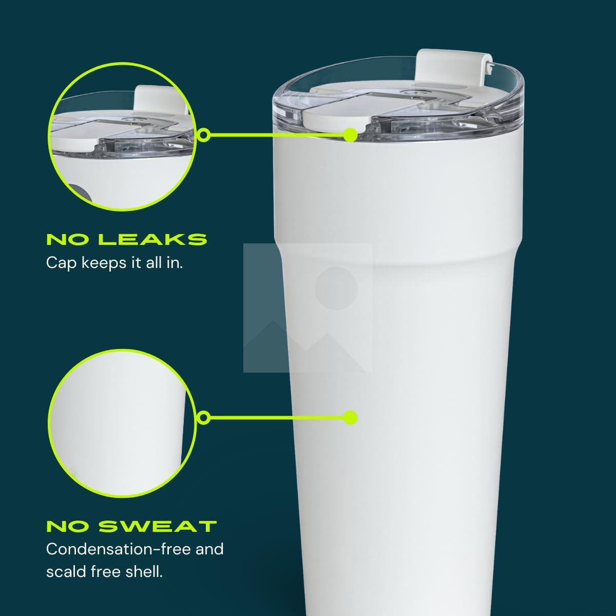 2025 NEW Double stainless steel insulated coffee mug Mug thermos mug Travel sports mug with plastic PP lid