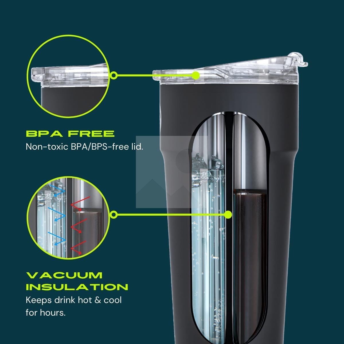 2025 NEW Double stainless steel insulated coffee mug Mug thermos mug Travel sports mug with plastic PP lid