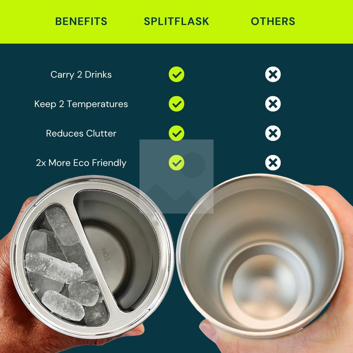 2025 NEW Double stainless steel insulated coffee mug Mug thermos mug Travel sports mug with plastic PP lid
