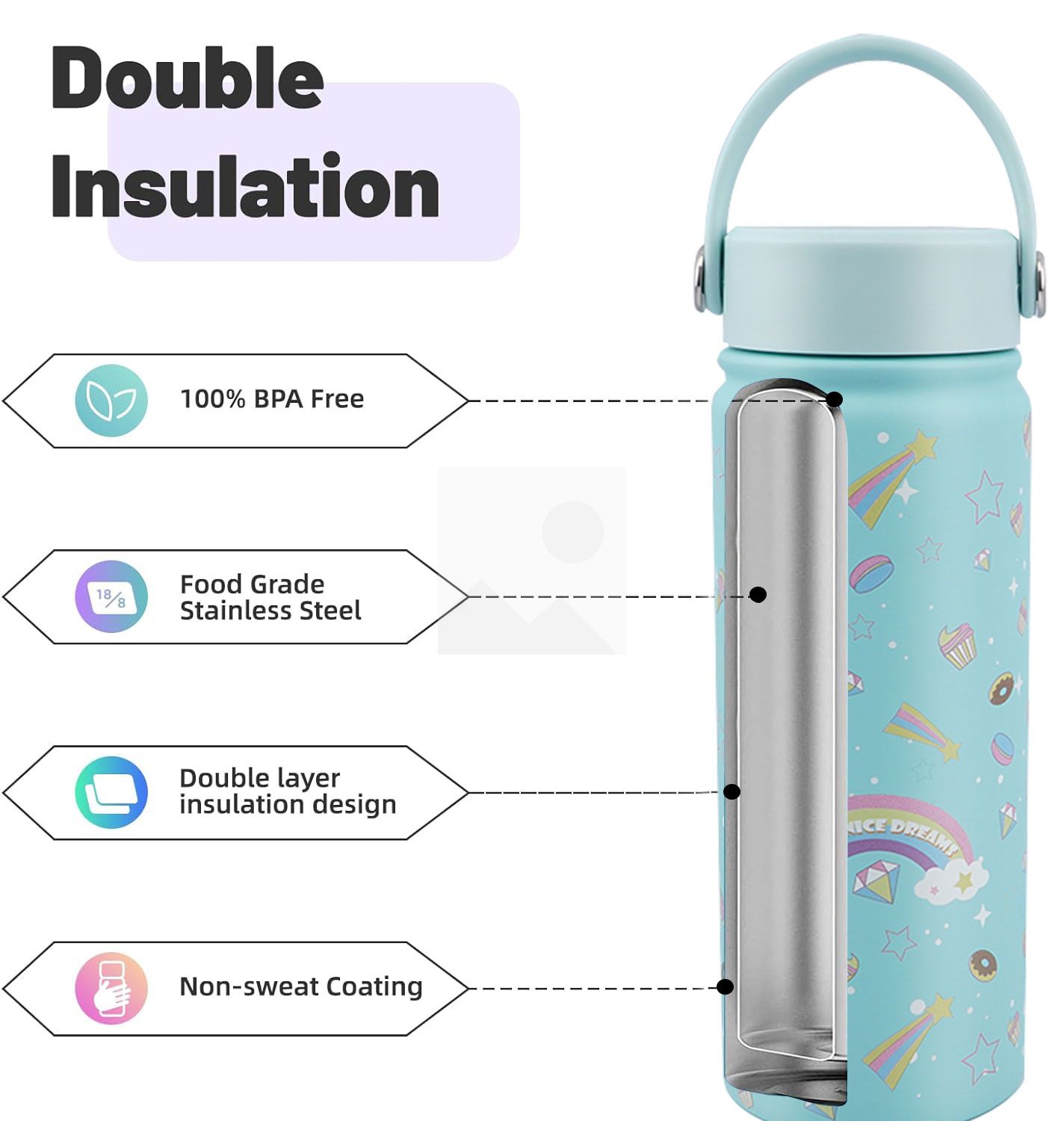 Stock 500ml /350ml  wide mouth pot cute thermos with 3D Cartoon pattern with handle 12oz/170z Tumbler Travel bottle with Flip Lid